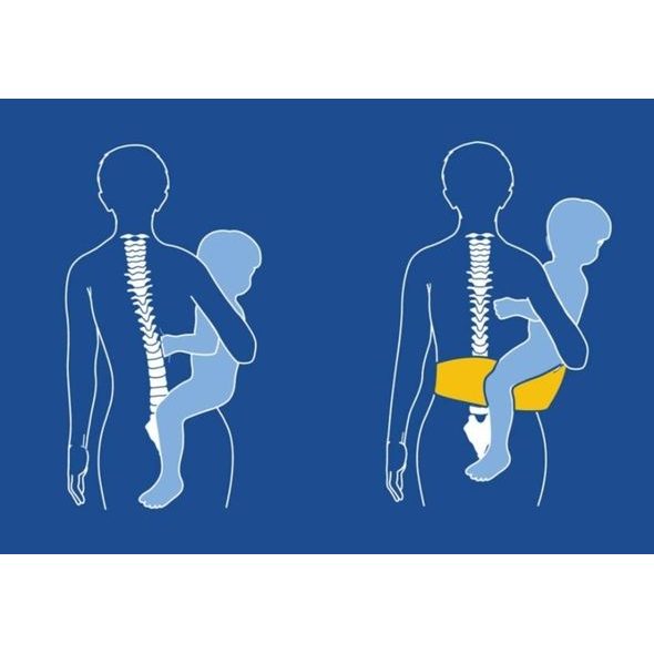 HIPPYCHICK CHILD HIPSEAT - DĚTSKÉ NOSÍTKO - ERGONOMICKÁ NOSÍTKA - NOŠENÍ & SPORT