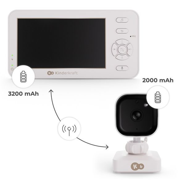 KINDERKRAFT DĚTSKÁ CHŮVIČKA BEZ WI-FI NITEEYE TRAVEL - ELEKTRONICKÉ CHŮVIČKY - SPINKÁNÍ