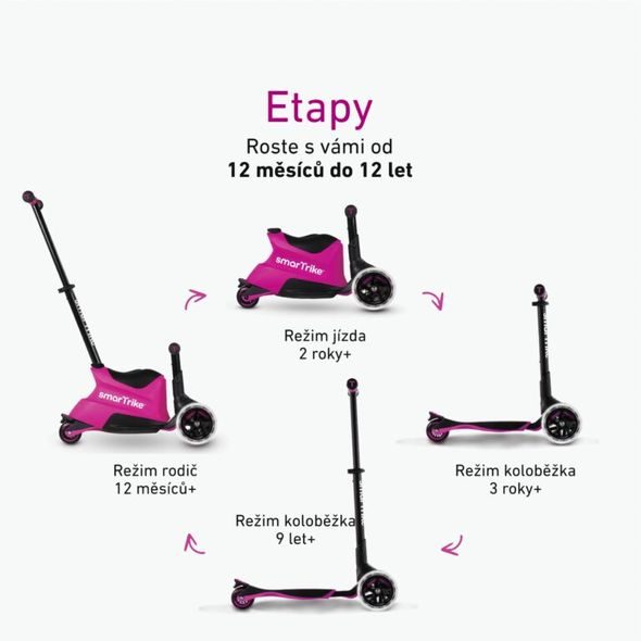 SMARTRIKE XTEND SCOOTER RIDE-ON PINK - DĚTSKÉ KOLOBĚŽKY - NOŠENÍ & SPORT