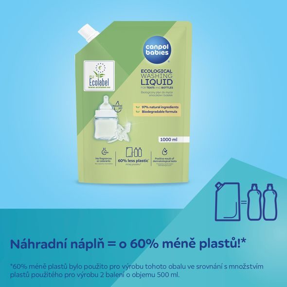 CANPOL BABIES NÁHRADNÍ NÁPLŇ MYCÍ PROSTŘEDEK NA KOJENECKÉ LAHVE A SAVIČKY 1 000ML - DĚTSKÉ PRACÍ A MYCÍ PROSTŘEDKY - KOUPÁNÍ A ZDRAVÍ