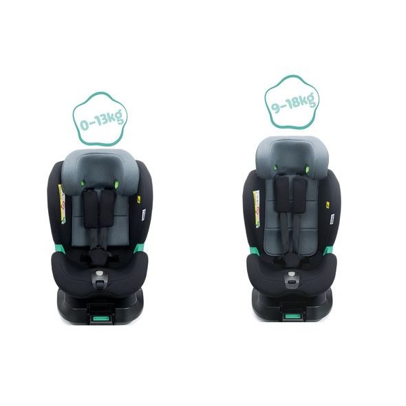 LUCA 360° BLACK-GREY - AUTOSEDAČKY 9-25KG - AUTOSEDAČKY A PŘÍSLUŠENSTVÍ