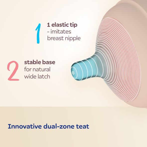 CANPOL BABIES SAVIČKA K LAHVI NATURAL SHAPE 3M+ 2KS - SAVIČKY A PÍTKA - KRMENÍ