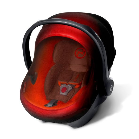 CYBEX ATON / CLOUD SÍŤKA PROTI HMYZU - PLÁŠTĚNKY A MOSKYTIÉRY - AUTOSEDAČKY A PŘÍSLUŠENSTVÍ