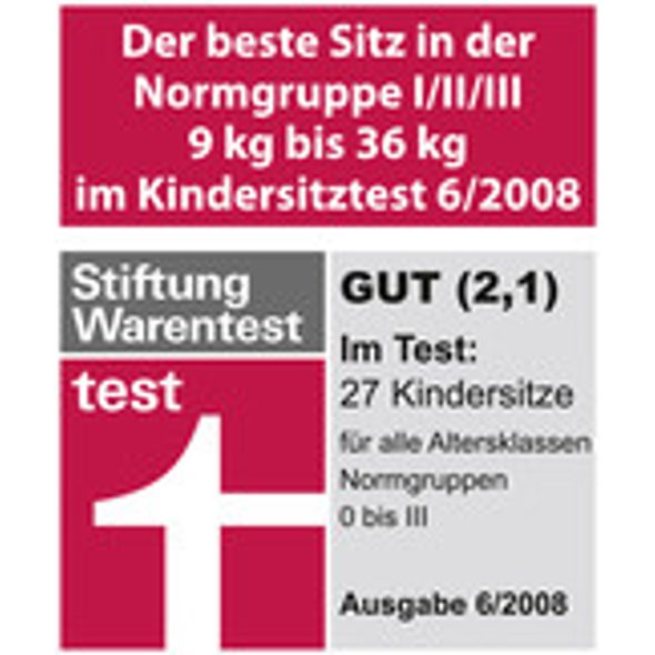 KIDDY COMFORT PRO DOPRODEJ - VÝPRODEJ - OUTLET