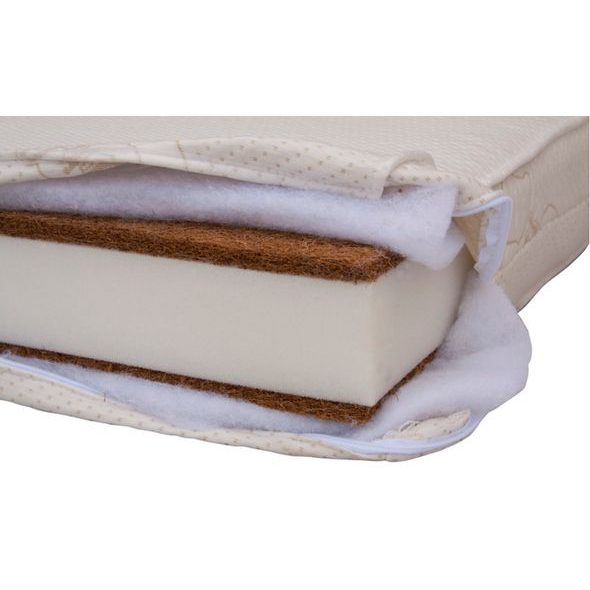 SCARLETT MATRACE DO PROUTĚNÉHO KOŠE AGÁTA - MATRACE DO POSTÝLKY - SPINKÁNÍ