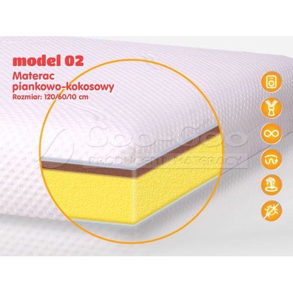 MON PREMIER MATRACE PĚNA/KOKOS VÝŠKA 10CM - MATRACE DO POSTÝLKY - SPINKÁNÍ