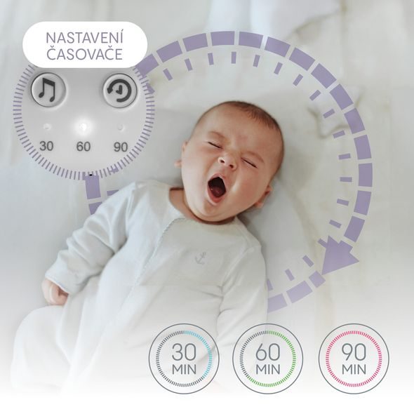 ZOPA PŘENOSNÝ USÍNACÍ MODUL S LED SVĚTLEM, BÍLÝM ŠUMEM A ZVUKY - NOČNÍ SVĚTLA - SPINKÁNÍ