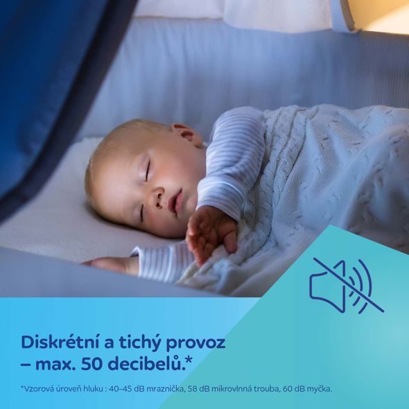 CANPOL BABIES ELEKTRICKÁ ODSÁVAČKA MATEŘSKÉHO MLÉKA DO PODPRSENKY HANDS-FREE - ODSÁVAČKY MATEŘSKÉHO MLÉKA - KRMENÍ
