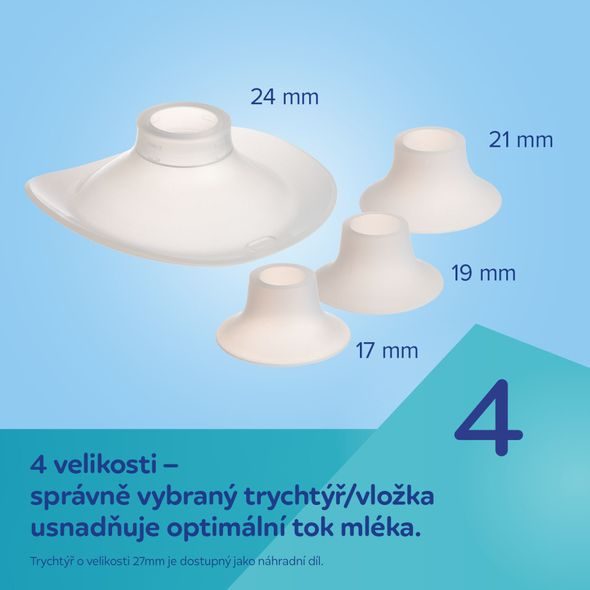 CANPOL BABIES NÁHRADNÍ SILIKONOVÉ VLOŽKY 17/19MM K ODSÁVAČCE MATEŘSKÉHO MLÉKA HANDS-FREE, TAKE&GO, EXPRESSCARE - NÁHRADNÍ DÍLY K ODSÁVAČKÁM - KRMENÍ