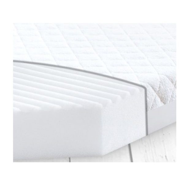 BABYMATEX MATRACE SOFTI PLUS 120X60X8 CM - MATRACE DO POSTÝLKY - SPINKÁNÍ