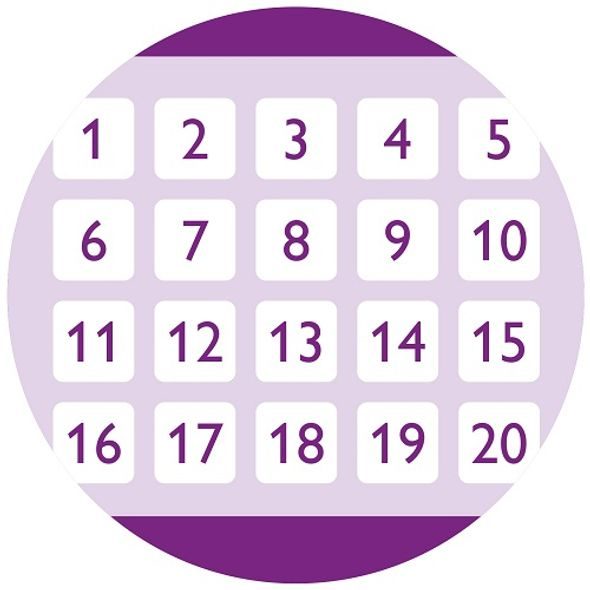 PHILIPS AVENT SÁČKY STERILIZAČNÍ DO MIKROVLNNÉ TROUBY, 5 KS - STERILIZÁTORY - KRMENÍ