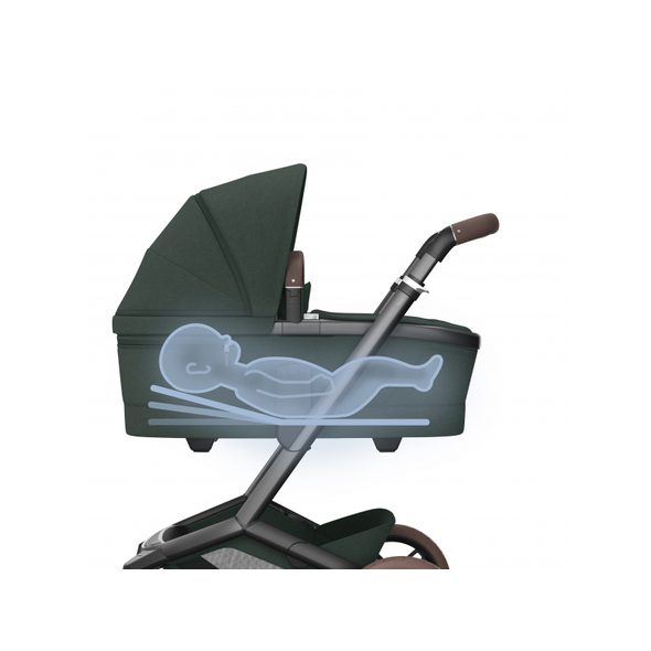 MAXI-COSI FAME KOČÁREK 2V1 TWILLIC GREEN - TROJKOMBINACE - KOČÁRKY A PŘÍSLUŠENSTVÍ