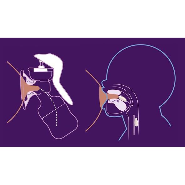 PHILIPS AVENT ODSÁVAČKA MATEŘSKÉHO MLÉKA MANUÁLNÍ S VIA SYSTÉMEM - ODSÁVAČKY MATEŘSKÉHO MLÉKA - KRMENÍ