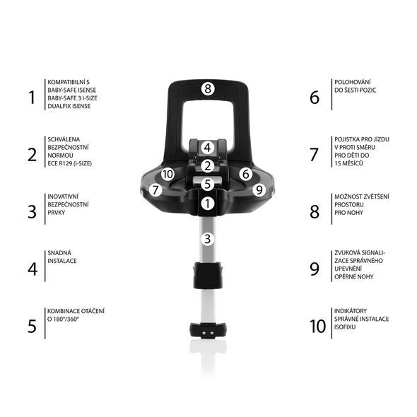 BRITAX RÖMER SET BABY-SAFE 3 I-SIZE + FLEX BASE ISENSE + DUALFIX 3 I-SIZE - AUTOSEDAČKY 0-13KG - AUTOSEDAČKY A PŘÍSLUŠENSTVÍ