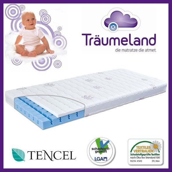 TRÄUMELAND MATRACE SCHLUMMERSTERN - MATRACE DO POSTÝLKY - SPINKÁNÍ