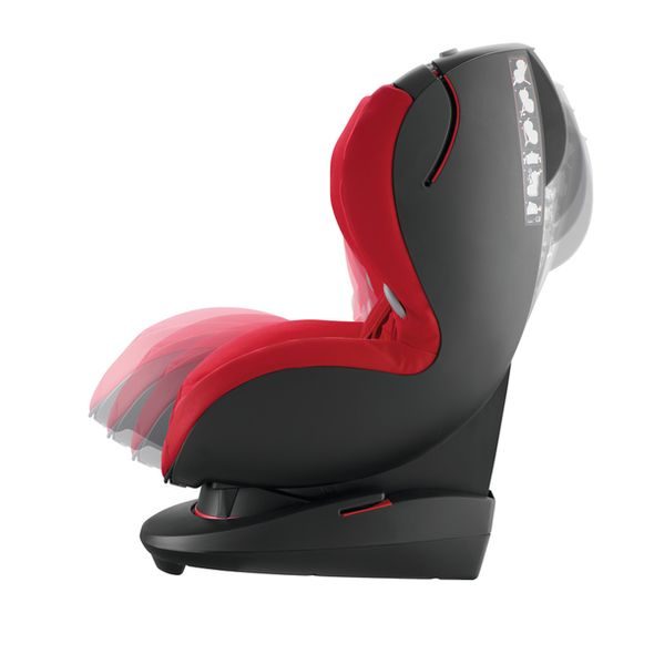 MAXI COSI RUBI 2013 - AUTOSEDAČKY 9-18KG - AUTOSEDAČKY A PŘÍSLUŠENSTVÍ