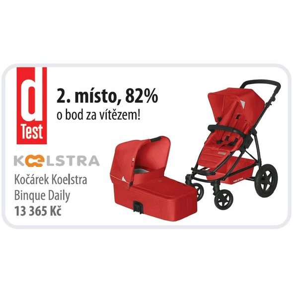 KOELSTRA BINQUE DAILY COMBI VČ. KOŠÍKU - TROJKOMBINACE - KOČÁRKY A PŘÍSLUŠENSTVÍ