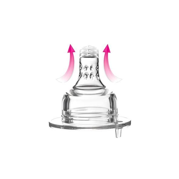 LOVI SAVIČKA SUPER VENT MINI 0M+ 2 KS - SAVIČKY A PÍTKA - KRMENÍ