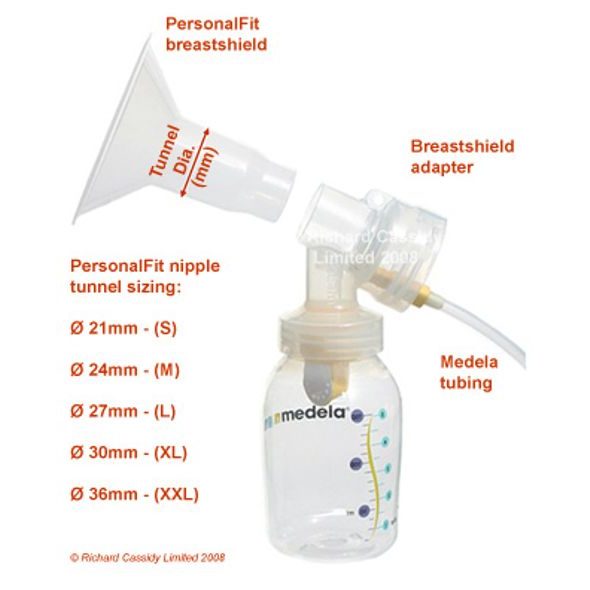 MEDELA PERSONALFIT PRSNÍ NÁSTAVEC - NÁHRADNÍ DÍLY K ODSÁVAČKÁM - KRMENÍ