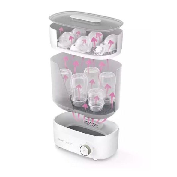 PHILIPS AVENT STERILIZÁTOR PARNÍ ELEKTRICKÝ PREMIUM - STERILIZÁTORY - KRMENÍ