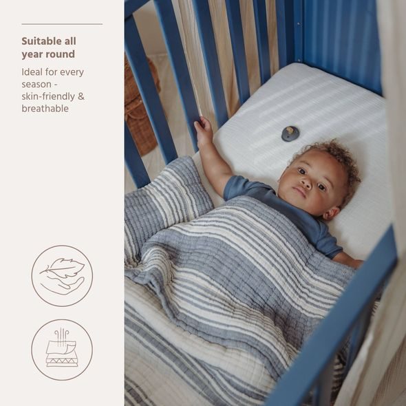 MEYCO DEKA Z PŘEDEPRANÉHO MUŠELÍNU A ŽAKÁRU 100X150 - STRIPE INDIGO - DĚTSKÉ DEKY PRO MIMINKA - SPINKÁNÍ