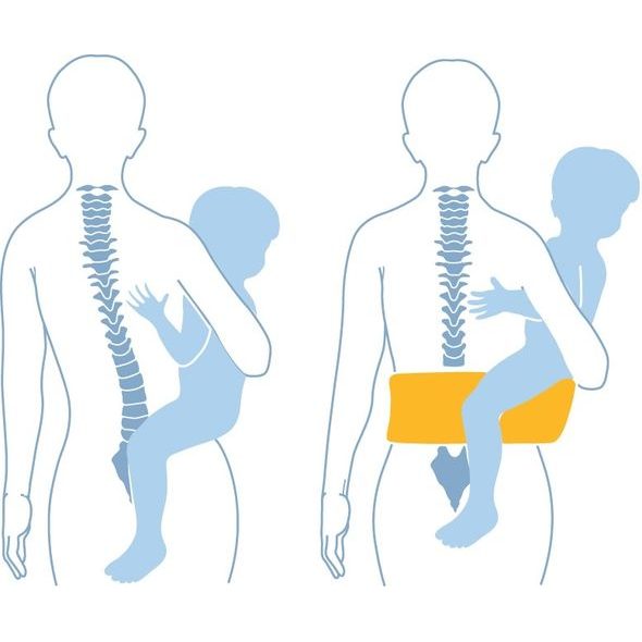 HIPPYCHICK CHILD HIPSEAT - DĚTSKÉ NOSÍTKO - ERGONOMICKÁ NOSÍTKA - NOŠENÍ & SPORT