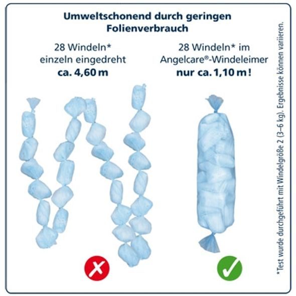 ANGELCARE DISPOSABLE DIAPER SYSTEM DELUXE - KOŠE NA PLENY A NÁPLNĚ - PŘEBALOVÁNÍ
