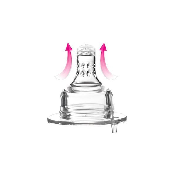 LOVI SAVIČKA SUPER VENT RYCHLÁ 9M+ 2 KS - SAVIČKY A PÍTKA - KRMENÍ