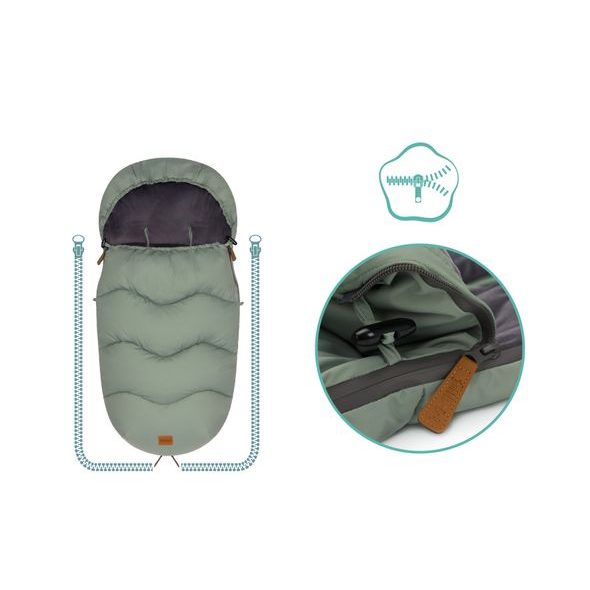 FILLIKID FUSAK ZIMNÍ OGRE SAGE - FUSAKY DO KOČÁRKU - KOČÁRKY A PŘÍSLUŠENSTVÍ