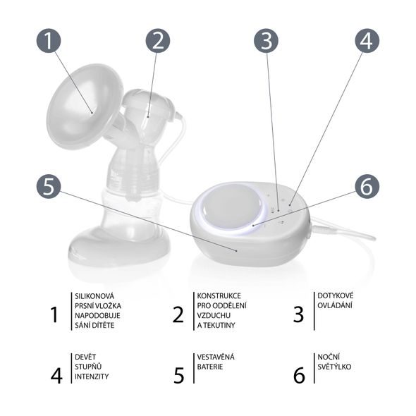 ZOPA ELEKTRICKÁ ODSÁVAČKA MLÉKA YOOKI - ODSÁVAČKY MATEŘSKÉHO MLÉKA - KRMENÍ
