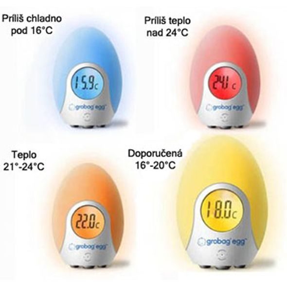 GRO TEPLOMĚR POKOJOVÉ TEPLOTY GRO-EGG - BEZPEČNOST DĚTÍ V DOMÁCNOSTI - KOUPÁNÍ A ZDRAVÍ