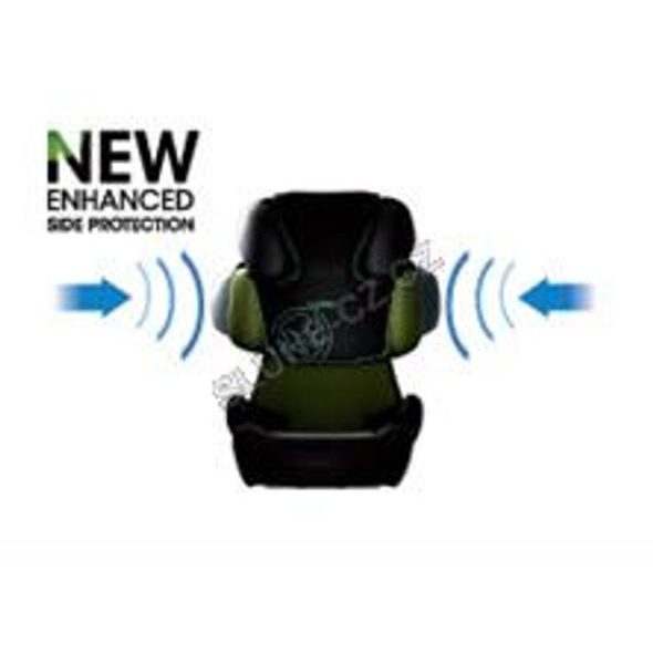 CYBEX SOLUTION X2 GOLD LINE 2013 - AUTOSEDAČKY 15-36KG - AUTOSEDAČKY A PŘÍSLUŠENSTVÍ
