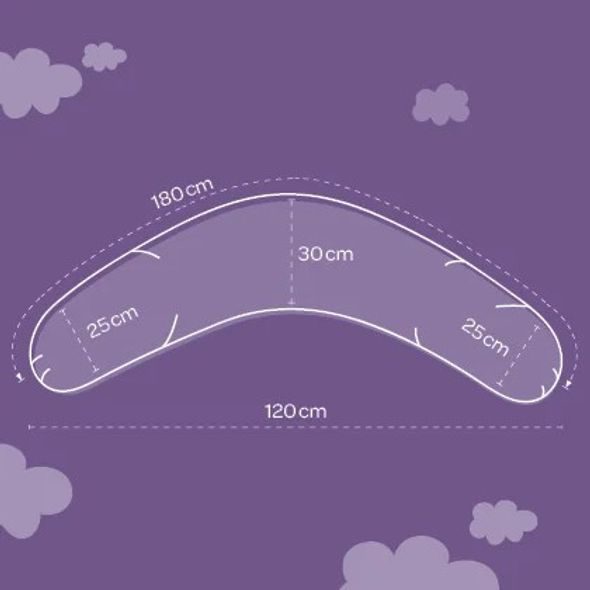 TRÄUMELAND KOJÍCÍ POLŠTÁŘ ELASTICKÝ LITTLE FARM BLAU - KOJÍCÍ POLŠTÁŘE - KRMENÍ