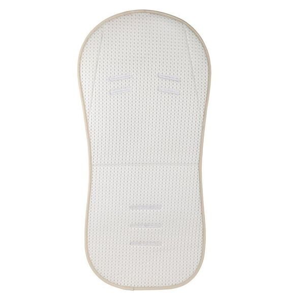 ZOPA VLOŽKA DO KOČÁRKU EASY - PODLOŽKY DO KOČÁRKU - KOČÁRKY A PŘÍSLUŠENSTVÍ