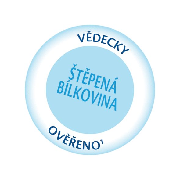 HIPP 4X POČÁTEČNÍ KOJENECKÁ VÝŽIVA HIPP HA 1 COMBIOTIK 600G - KOJENECKÁ MLÉKA - KRMENÍ