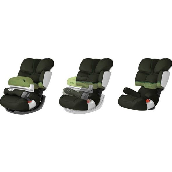 CYBEX PALLAS 2011 - AUTOSEDAČKY 9-36KG - AUTOSEDAČKY A PŘÍSLUŠENSTVÍ