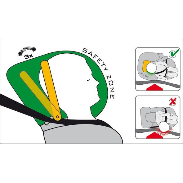 CYBEX SOLUTION X 2010 - AUTOSEDAČKY 15-36KG - AUTOSEDAČKY A PŘÍSLUŠENSTVÍ