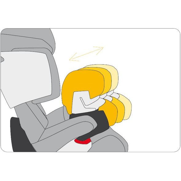 CYBEX PALLAS 2010 - AUTOSEDAČKY 9-36KG - AUTOSEDAČKY A PŘÍSLUŠENSTVÍ