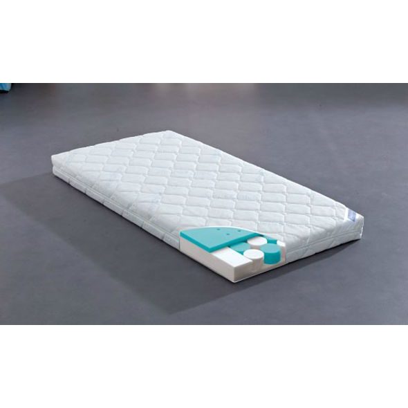 TRÄUMELAND MATRACE TRAUMPLANET - MATRACE DO POSTÝLKY - SPINKÁNÍ