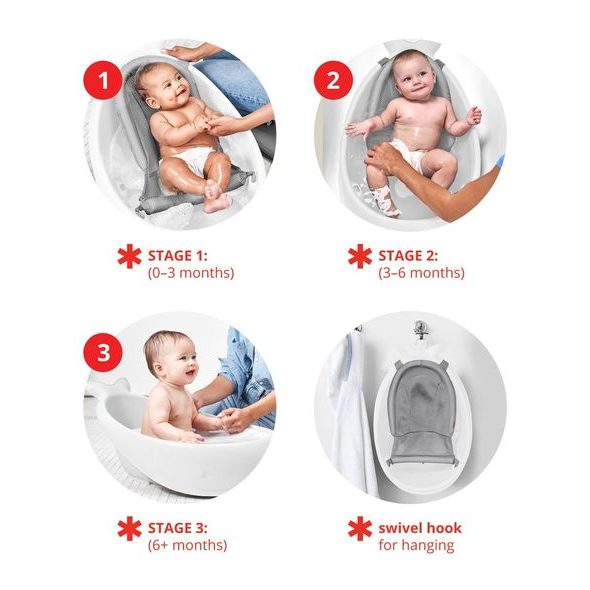 SKIP HOP VANIČKA S ERGONOMICKOU PODLOŽKOU MOBY 3 FÁZOVÁ BÍLÁ - VANIČKY PLASTOVÉ - KOUPÁNÍ A ZDRAVÍ
