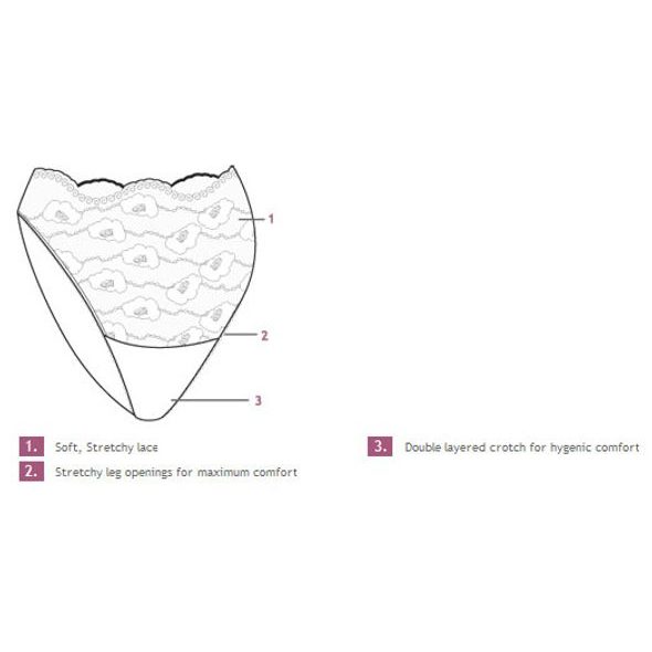 CARRIWELL KALHOTKY TĚHOTENSKÉ/PO PORODU S KRAJKOU C-250 - OBLEČENÍ - OUTLET