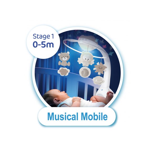 INFANTINO HUDEBNÍ KOLOTOČ S PROJEKCÍ 3V1 RŮŽOVÝ - KOLOTOČE NA POSTÝLKU - PRO DĚTI