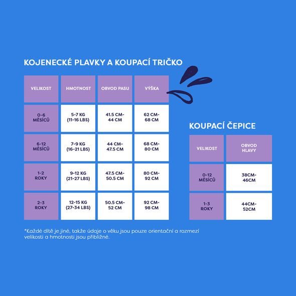 BAMBINO MIO KOJENECKÉ PLAVKY STRETCH, 2-3 ROKY - KOJENECKÉ PLAVKY - KOUPÁNÍ A ZDRAVÍ