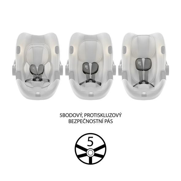 BAZAR BRITAX RÖMER BABY-SAFE ISENSE 2023 (FROST GREY) - BAZAR - OUTLET