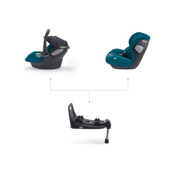 RECARO AVAN - AUTOSEDAČKY 0-13KG - AUTOSEDAČKY A PŘÍSLUŠENSTVÍ