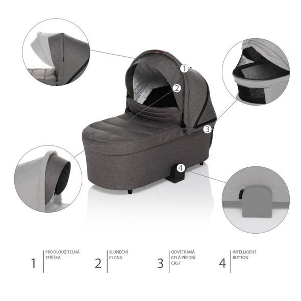 ZOPA KOČÁREK MOVE CROSS 2 + HLUBOKÁ KORBA XL ZDARMA - DVOJKOMBINACE - KOČÁRKY A PŘÍSLUŠENSTVÍ