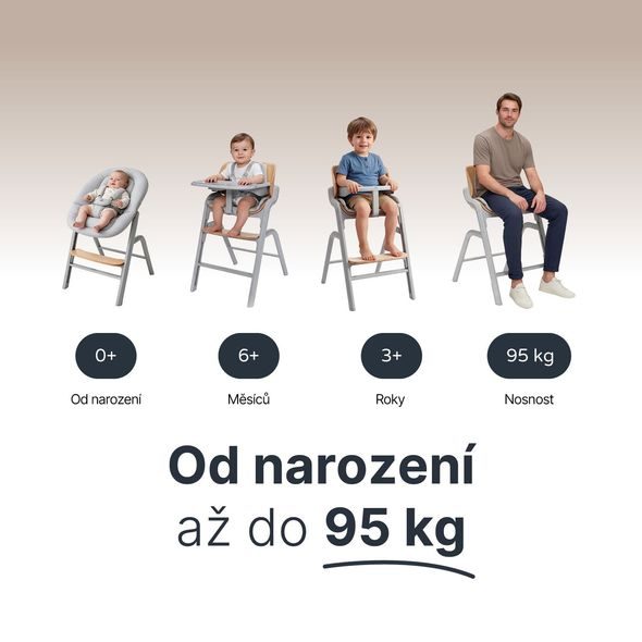 ZOPA SET ŽIDLIČKA INSPIRA 2 + NOVOROZENECKÝ SET - JÍDELNÍ ŽIDLIČKY DŘEVĚNÉ - KRMENÍ