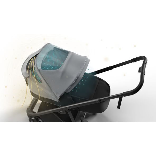 THULE SHINE AIR PURIFIER CANOPY FILTRAČNÍ STŘÍŠKA - SLUNEČNÍKY A CLONY - KOČÁRKY A PŘÍSLUŠENSTVÍ