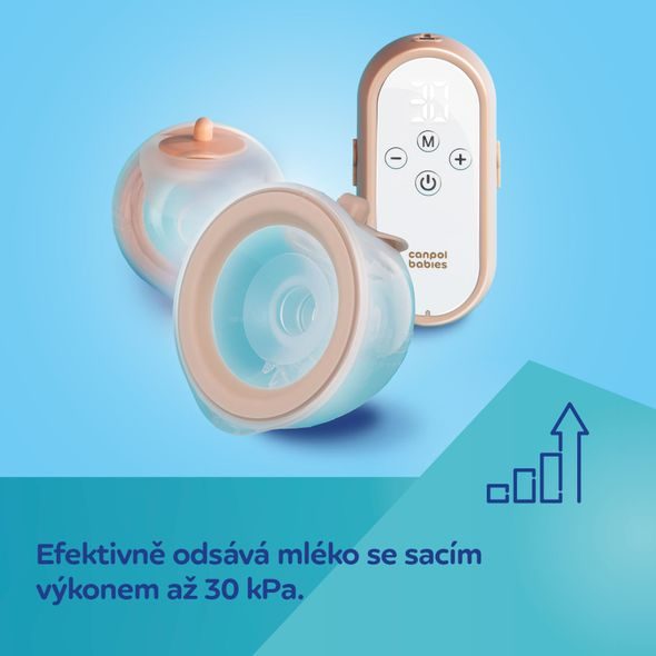 CANPOL BABIES DVOJITÁ ODSÁVAČKA MATEŘSKÉHO MLÉKA DO PODPRSENKY MILKSHELL - ODSÁVAČKY MATEŘSKÉHO MLÉKA - KRMENÍ