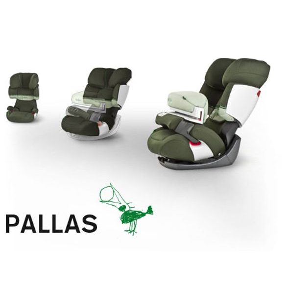 CYBEX PALLAS SILVER LINE 2013 - AUTOSEDAČKY 9-36KG - AUTOSEDAČKY A PŘÍSLUŠENSTVÍ